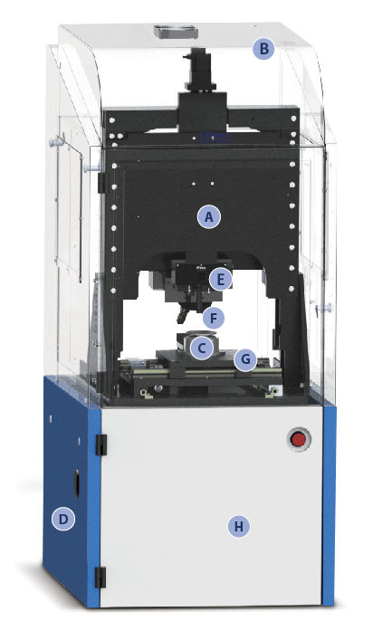 Rtec Instruments MFT-5000 multi-function tribometer with enclosed test chamber, precision load frame, sample stage, and optical profilometer — advanced tribology testing system for friction, wear, and material characterization