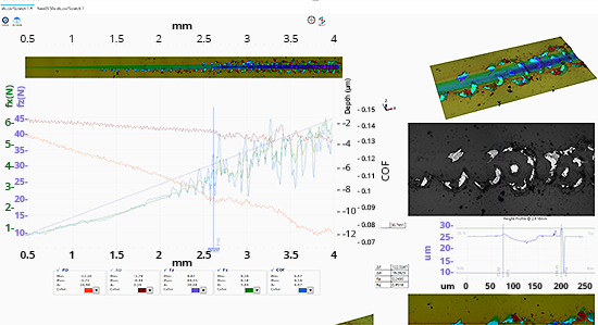 Daten von dem 3D-Scratch-Tester Panoramabild wird mit den Daten des Kratztests kombiniert