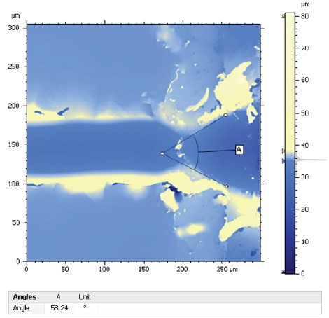 Thermal Spray 3 angle measurements 2